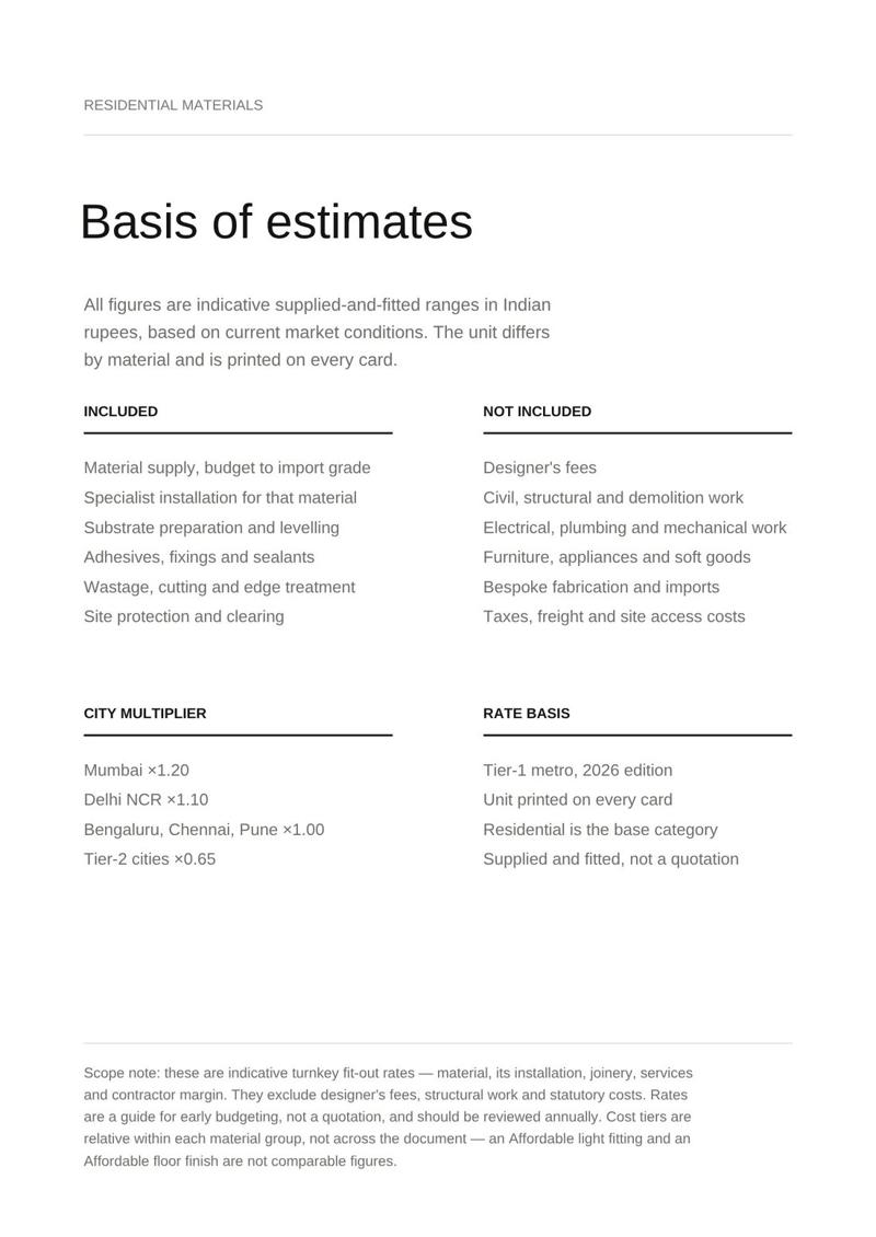 Basis of estimates page