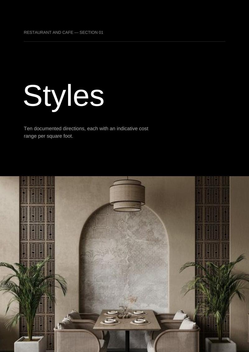 Styles page