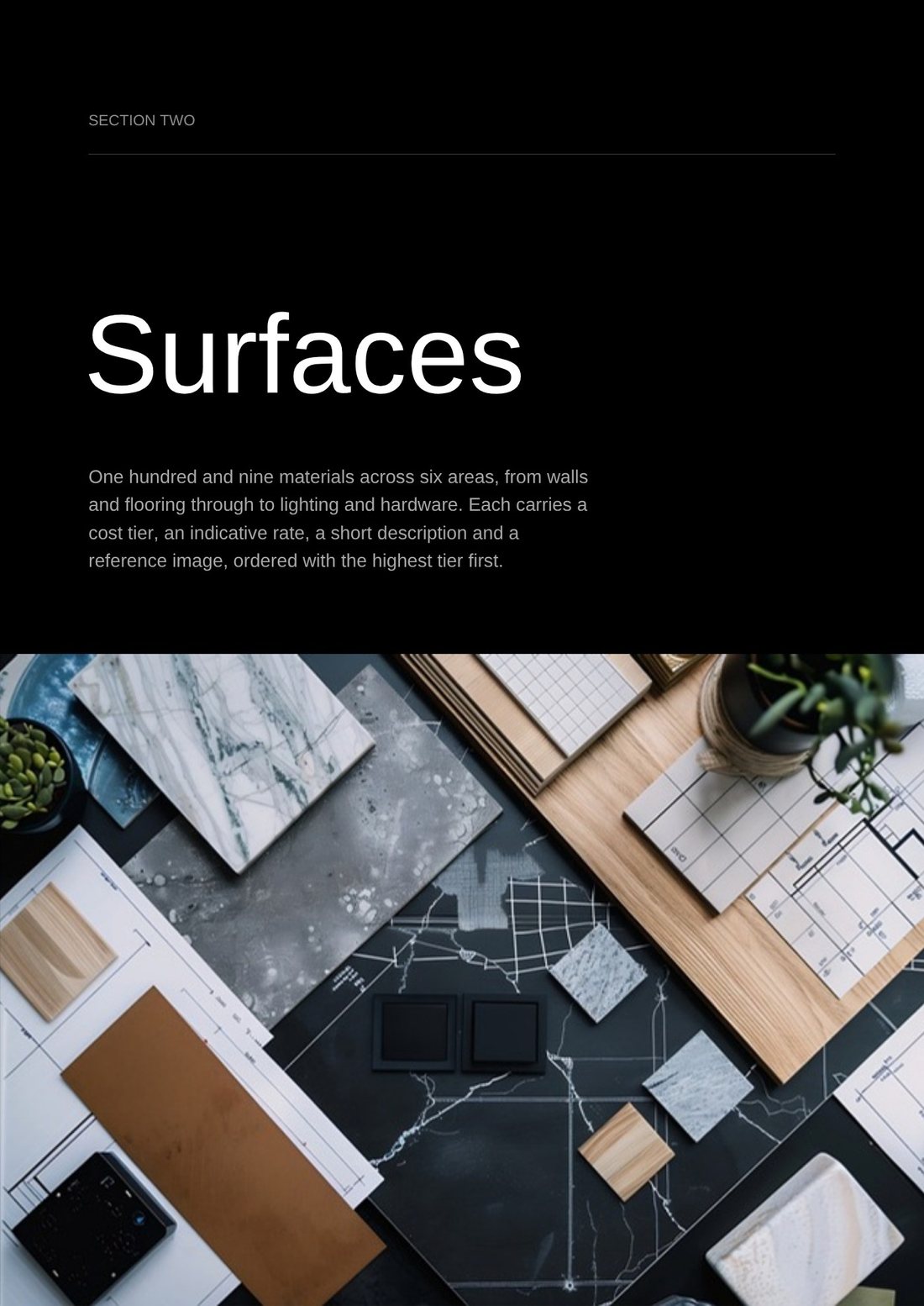 Surfaces flat-lay page