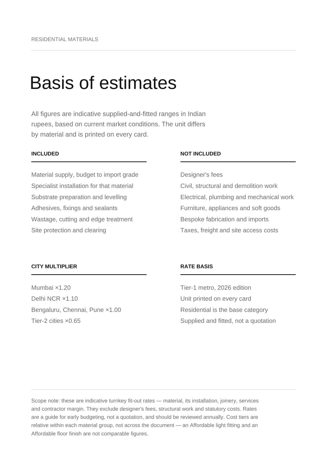 Basis of estimates page