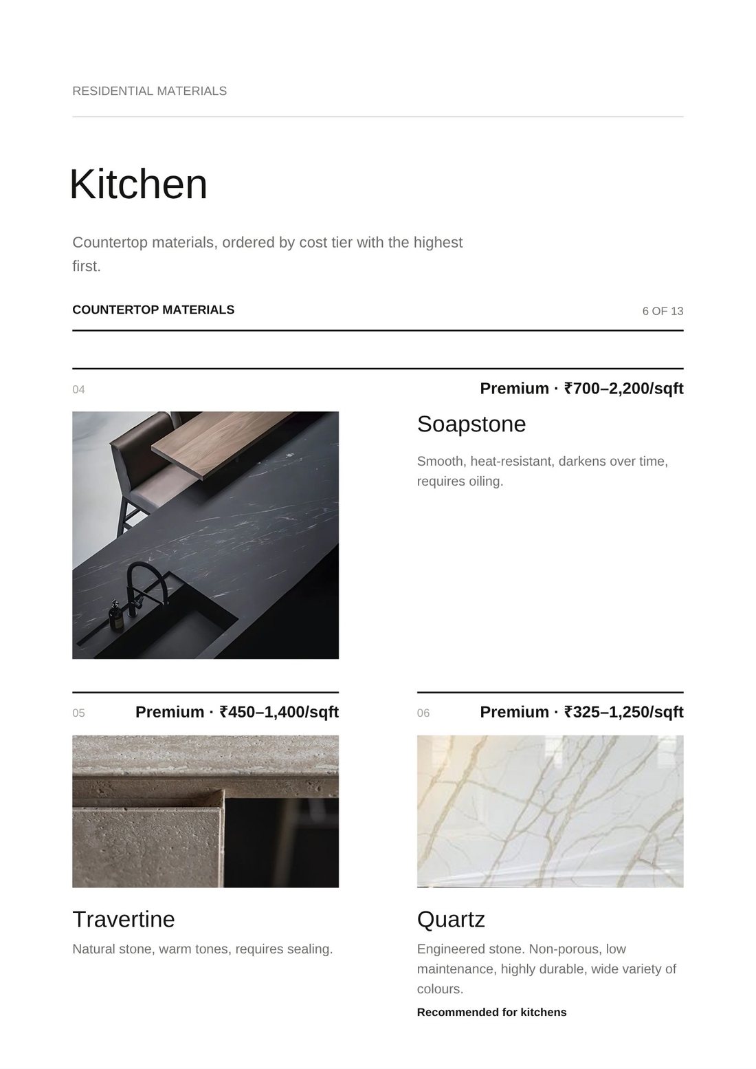 Kitchen materials page with rates