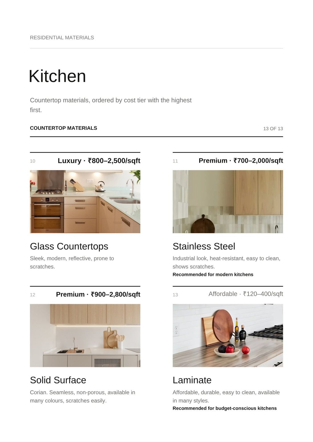 Countertop materials, luxury to affordable
