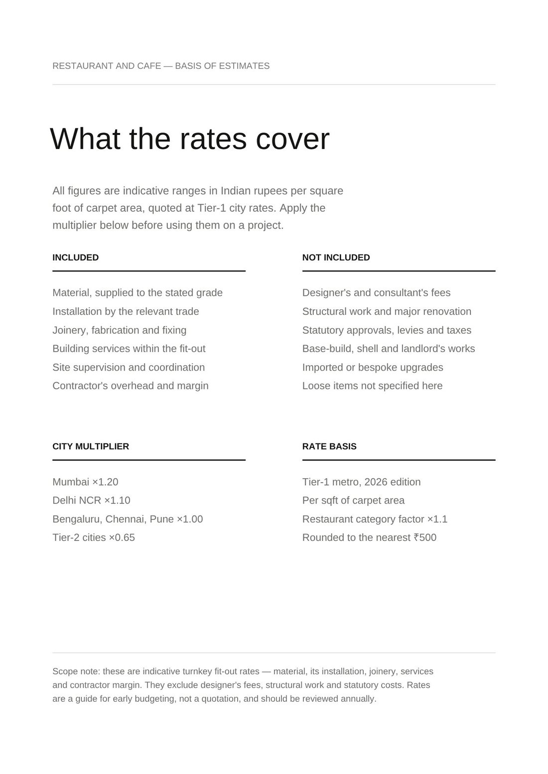 What the rates cover page